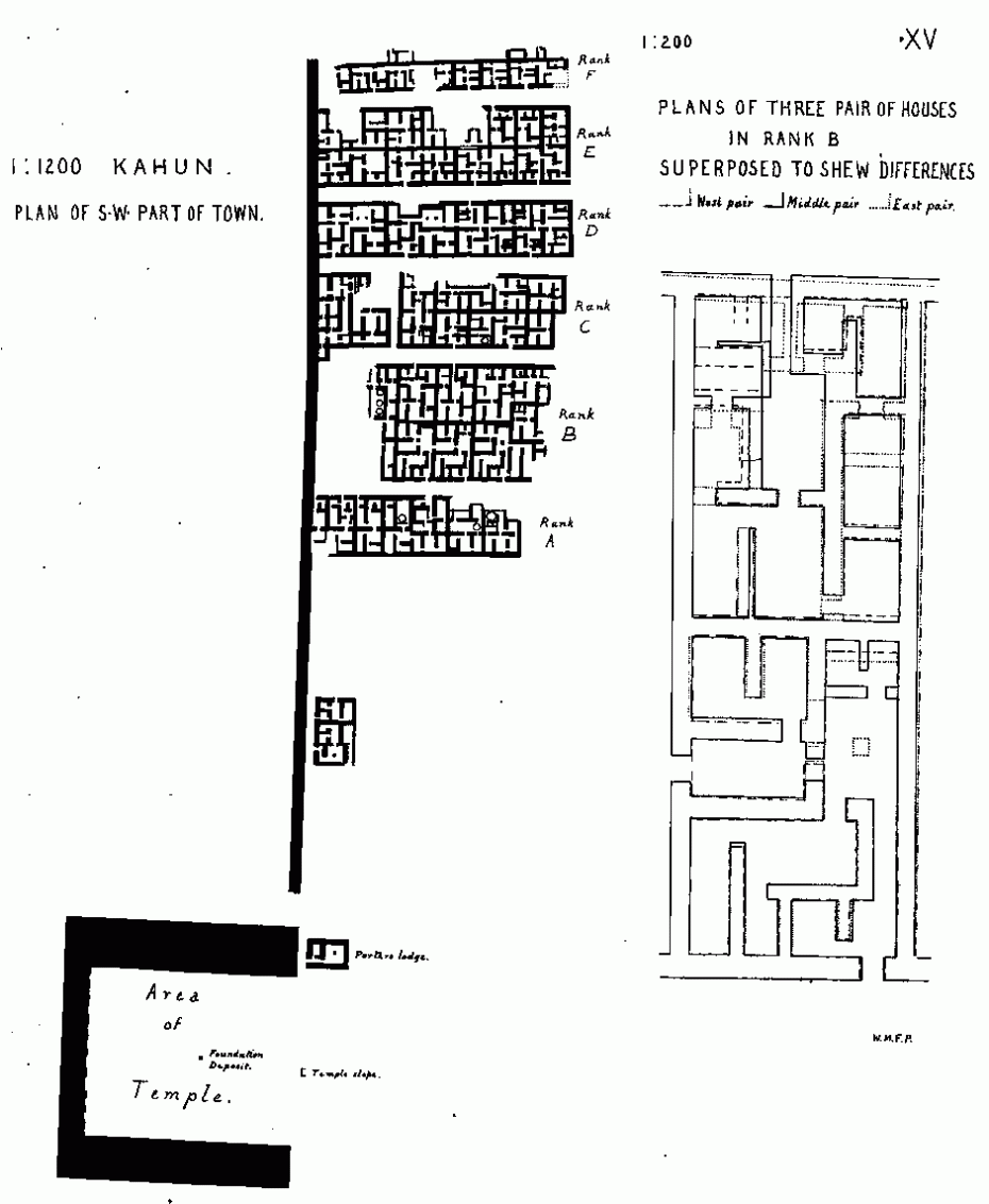 Kahun, Egypt, Middle Kingdom